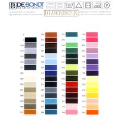 Shade card overlocking thread - 1pc