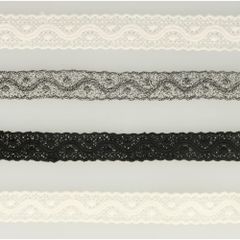 Spitzenband 20mm - 13,7m